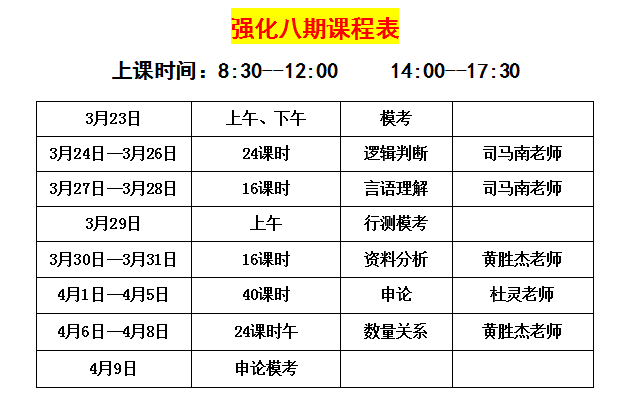 2017河北省考筆試培訓(xùn)強(qiáng)化班八期3月23日開課