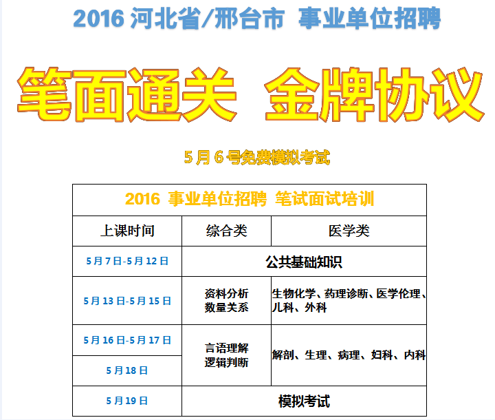 2016河北省/邢臺市 事業(yè)單位招聘筆試培訓