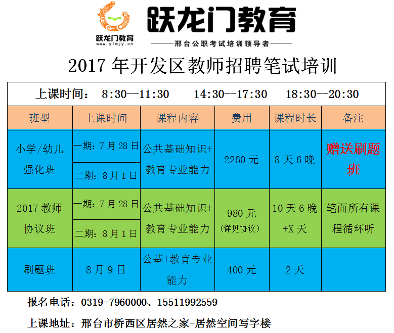 邢臺經(jīng)濟(jì)開發(fā)區(qū) 2017年公開招聘人事代理中小學(xué)、幼兒教師的公告