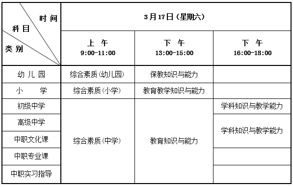 河北省2018年上半年中小學教師資格考試（筆試）公告