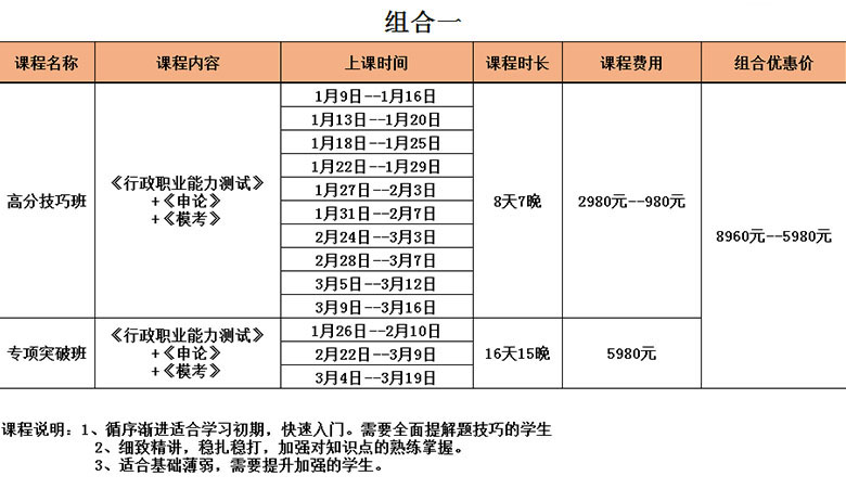 2018年省考筆試培訓課程