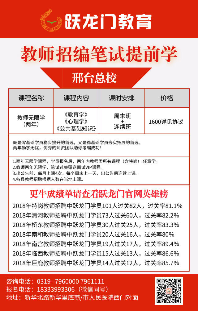 2019年全國計(jì)劃招聘特崗教師10萬名河北省7500名