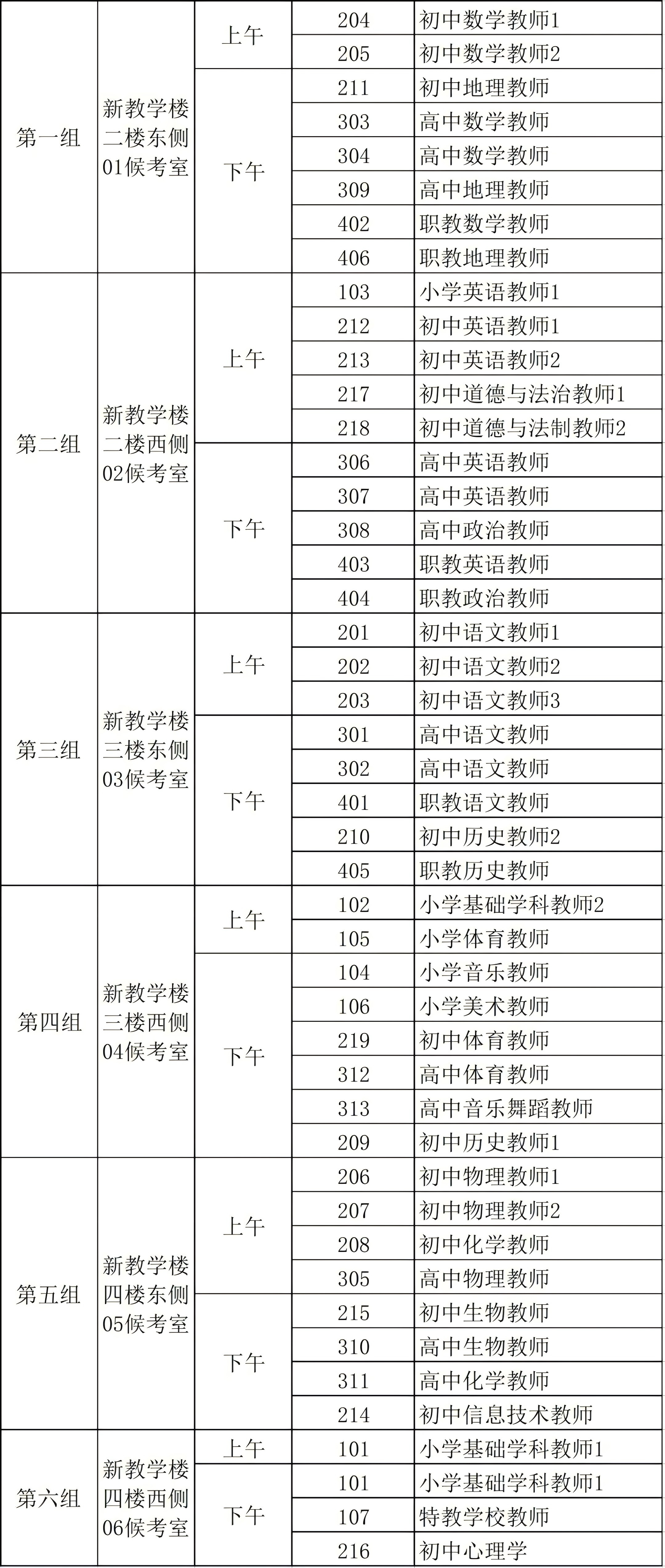 隆堯縣2024年公開(kāi)招聘中小學(xué)教師面試有關(guān)事項(xiàng)的公告